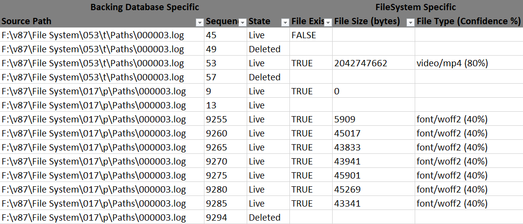 New Hindsight Release: Better LevelDB parsing, New Web UI View, & More!