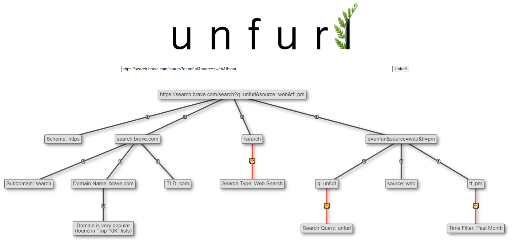 More Search URL Parsing, MISP Lists, & More in Unfurl v2022.02