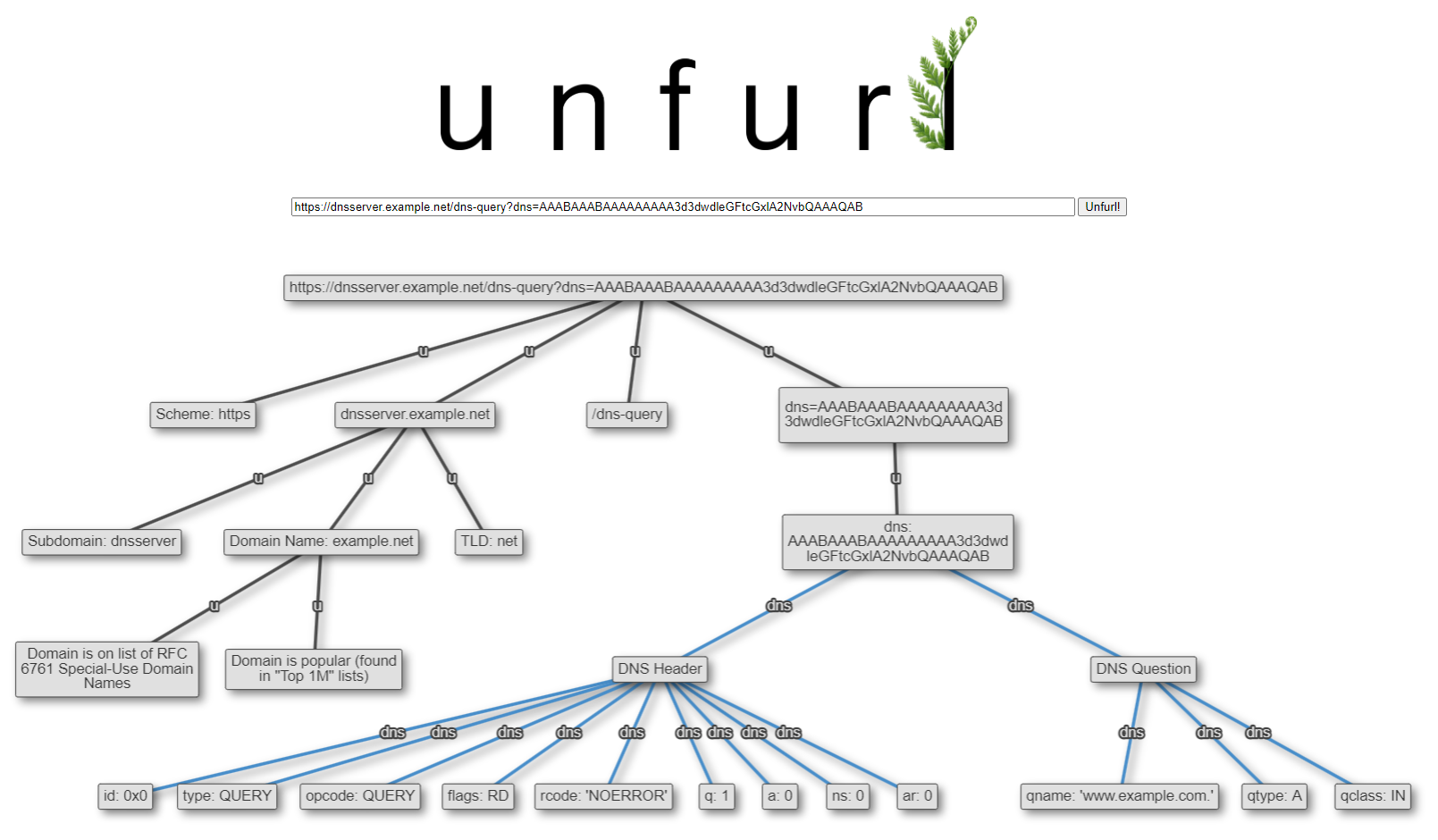 Unfurl v2023.09 Released!