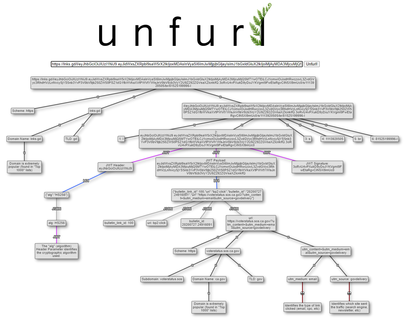 Unfurl v2023.09 Released!