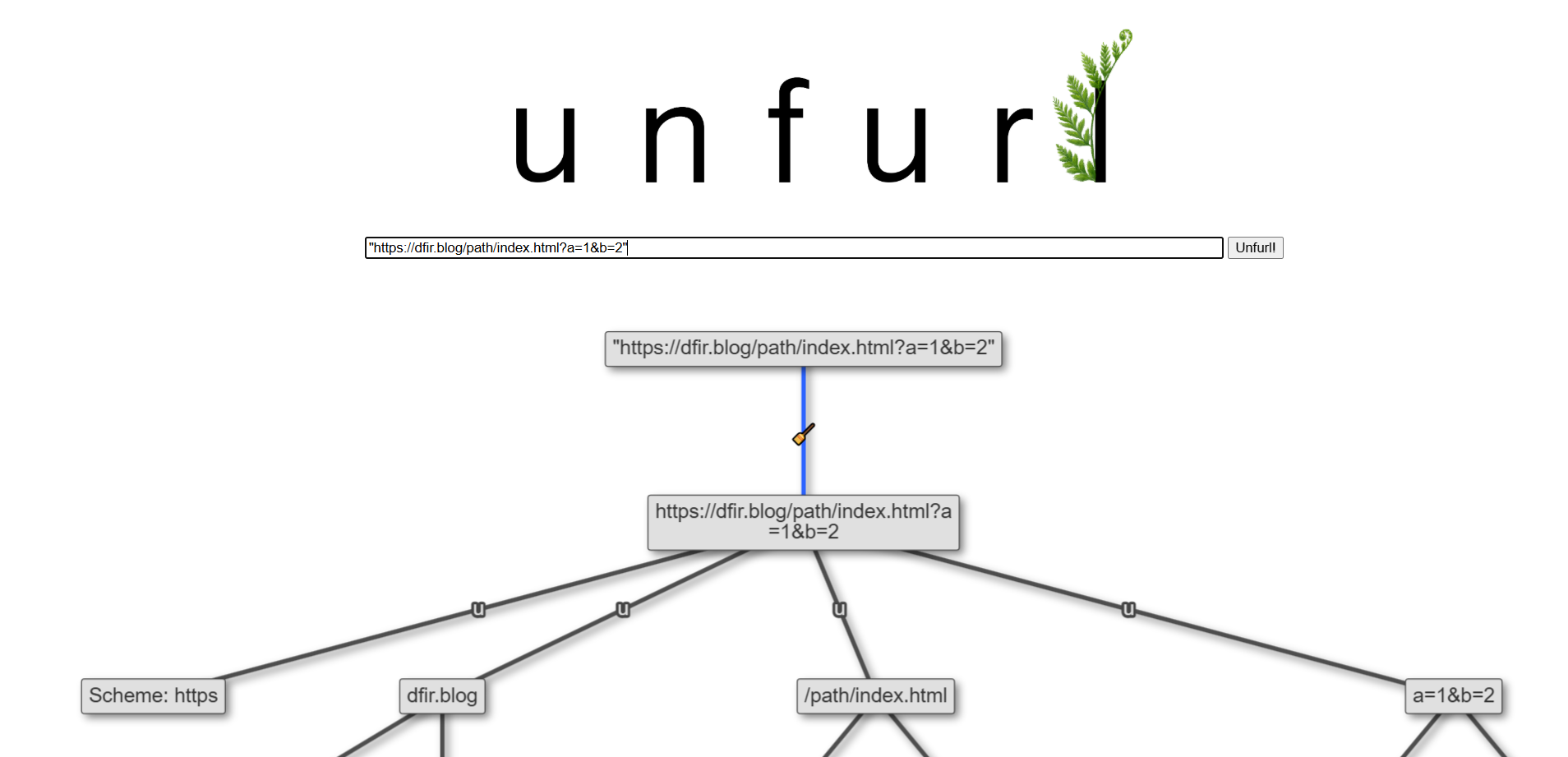 Unfurl "Clean Up" parser removing quotes