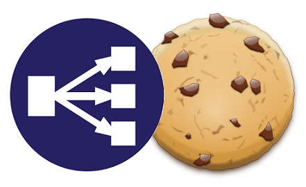 Load Balancer Cookie Decoder