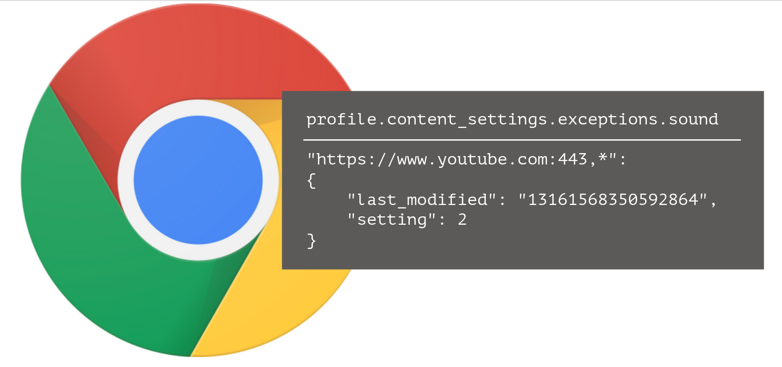 Hindsight Adds Parsing of Chrome Preferences file